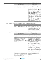 Предварительный просмотр 243 страницы Daikin ETVH16S18EA6V Installer'S Reference Manual