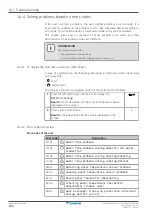 Предварительный просмотр 244 страницы Daikin ETVH16S18EA6V Installer'S Reference Manual