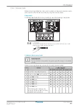 Предварительный просмотр 251 страницы Daikin ETVH16S18EA6V Installer'S Reference Manual