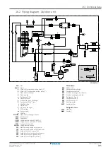 Предварительный просмотр 255 страницы Daikin ETVH16S18EA6V Installer'S Reference Manual