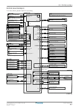 Предварительный просмотр 267 страницы Daikin ETVH16S18EA6V Installer'S Reference Manual