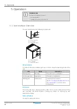 Preview for 16 page of Daikin ETVH16S18EA9W User Reference Manual