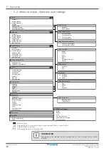 Preview for 18 page of Daikin ETVH16S18EA9W User Reference Manual