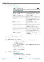 Preview for 26 page of Daikin ETVH16S18EA9W User Reference Manual