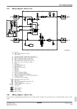 Предварительный просмотр 33 страницы Daikin ETVX16E6V7 Installation Manual