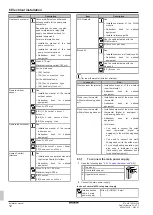 Предварительный просмотр 12 страницы Daikin ETVX16E9W7 Installation Manual