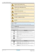 Preview for 6 page of Daikin ETVZ12S23EA6V User Reference Manual