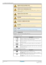 Предварительный просмотр 6 страницы Daikin ETVZ16E9W7 User Reference Manual