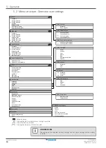 Предварительный просмотр 18 страницы Daikin ETVZ16E9W7 User Reference Manual