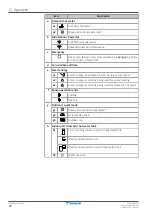 Предварительный просмотр 20 страницы Daikin ETVZ16E9W7 User Reference Manual