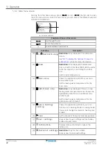 Предварительный просмотр 22 страницы Daikin ETVZ16E9W7 User Reference Manual