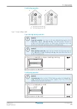 Предварительный просмотр 25 страницы Daikin ETVZ16E9W7 User Reference Manual