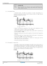 Предварительный просмотр 32 страницы Daikin ETVZ16E9W7 User Reference Manual