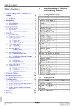 Предварительный просмотр 2 страницы Daikin ETVZ16S18DA6V Operation Manual