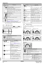 Предварительный просмотр 10 страницы Daikin ETVZ16S18DA6V Operation Manual