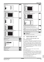 Предварительный просмотр 15 страницы Daikin ETVZ16S18DA6V Operation Manual