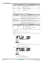 Предварительный просмотр 148 страницы Daikin ETVZ16S18EA6V Installer'S Reference Manual