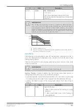 Предварительный просмотр 151 страницы Daikin ETVZ16S18EA6V Installer'S Reference Manual