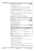 Предварительный просмотр 158 страницы Daikin ETVZ16S18EA6V Installer'S Reference Manual