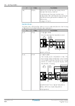 Предварительный просмотр 160 страницы Daikin ETVZ16S18EA6V Installer'S Reference Manual