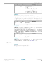 Предварительный просмотр 165 страницы Daikin ETVZ16S18EA6V Installer'S Reference Manual