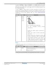 Предварительный просмотр 171 страницы Daikin ETVZ16S18EA6V Installer'S Reference Manual