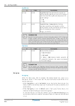 Предварительный просмотр 182 страницы Daikin ETVZ16S18EA6V Installer'S Reference Manual