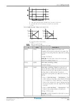 Предварительный просмотр 185 страницы Daikin ETVZ16S18EA6V Installer'S Reference Manual