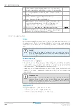 Предварительный просмотр 208 страницы Daikin ETVZ16S18EA6V Installer'S Reference Manual