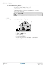 Preview for 10 page of Daikin ETVZ16S18EA9W User Reference Manual