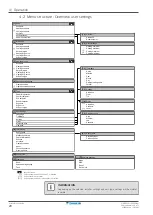 Предварительный просмотр 20 страницы Daikin ETVZ16S23DA6V User Reference Manual