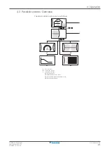 Предварительный просмотр 21 страницы Daikin ETVZ16S23DA6V User Reference Manual