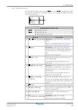 Предварительный просмотр 25 страницы Daikin ETVZ16S23DA6V User Reference Manual