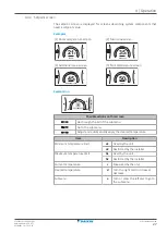 Предварительный просмотр 27 страницы Daikin ETVZ16S23DA6V User Reference Manual