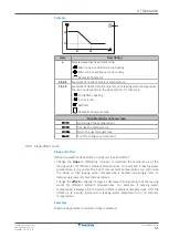 Предварительный просмотр 51 страницы Daikin ETVZ16S23DA6V User Reference Manual