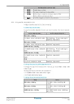 Предварительный просмотр 53 страницы Daikin ETVZ16S23DA6V User Reference Manual