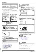 Preview for 6 page of Daikin ETVZ16S23EA6V Operation Manual