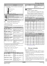 Предварительный просмотр 17 страницы Daikin ETVZ16S23EA6V Operation Manual