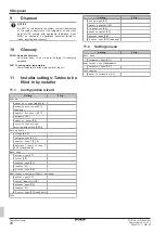 Preview for 20 page of Daikin ETVZ16S23EA6V Operation Manual