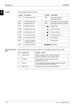 Preview for 48 page of Daikin EUW KZW1 Series Service Manual