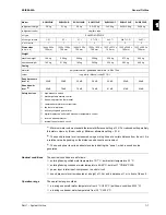 Preview for 15 page of Daikin EUWA/Y5-30HB/C(Z) Service Manual