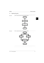 Preview for 93 page of Daikin EUWAB10KBZW1 Service Manual