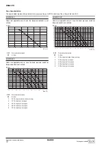 Предварительный просмотр 20 страницы Daikin EUWAC10FZW1 Installation And Operation Manual