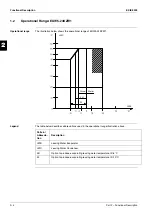 Preview for 66 page of Daikin EUWL KZW1 Series Service Manual