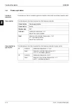 Preview for 72 page of Daikin EUWL KZW1 Series Service Manual