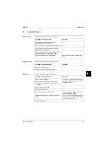 Предварительный просмотр 205 страницы Daikin EUWY 24KBZW1 Series Service Manual