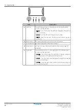 Предварительный просмотр 16 страницы Daikin EWAA-DV3P-H User Reference Manual