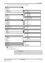 Предварительный просмотр 17 страницы Daikin EWAA-DV3P-H User Reference Manual