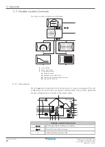 Предварительный просмотр 18 страницы Daikin EWAA-DV3P-H User Reference Manual