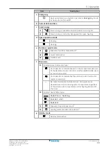 Предварительный просмотр 19 страницы Daikin EWAA-DV3P-H User Reference Manual